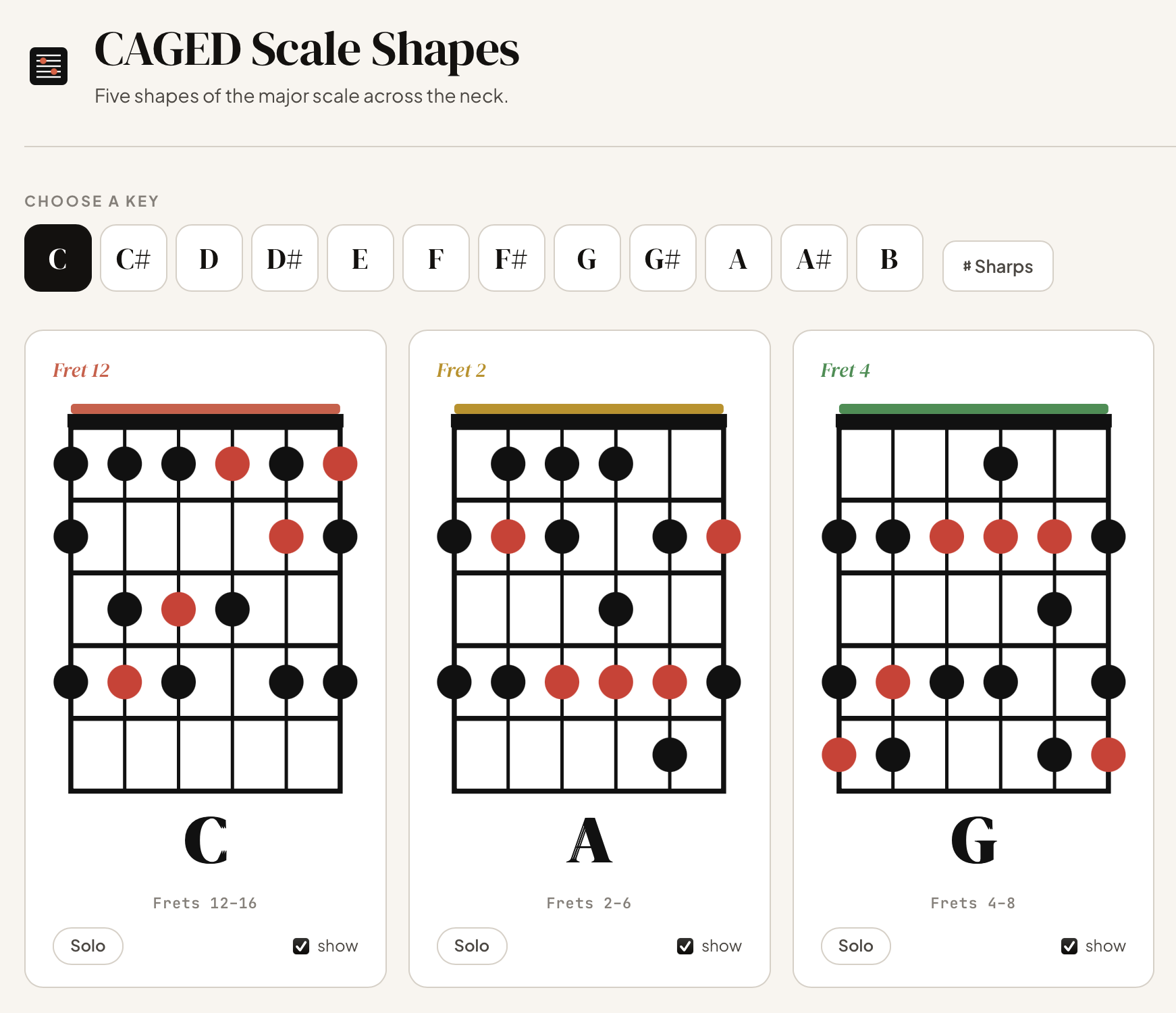 CAGED Scale Shapes app screenshot